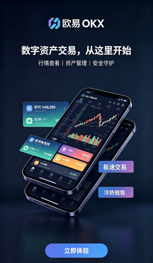 欧交易所app下载交易界面操作说明
